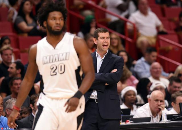 监控指标 监控指标